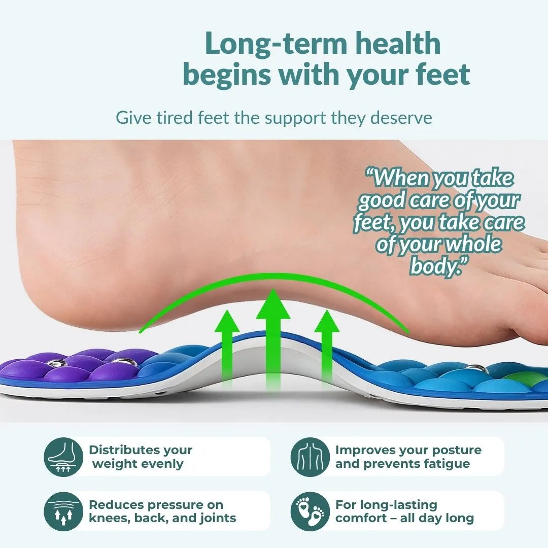 Sniffly™ Magnetic Insoles
