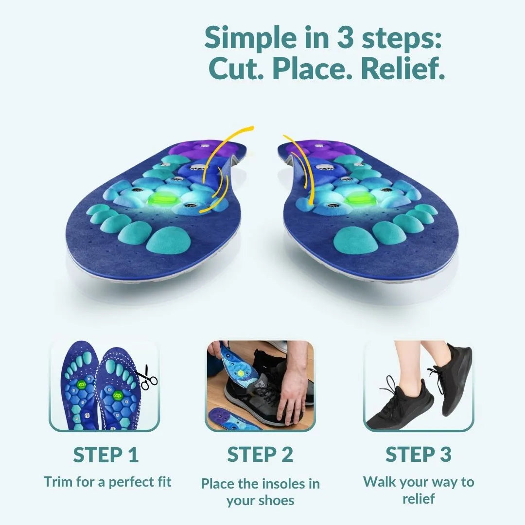 Sniffly™ Magnetic Insoles